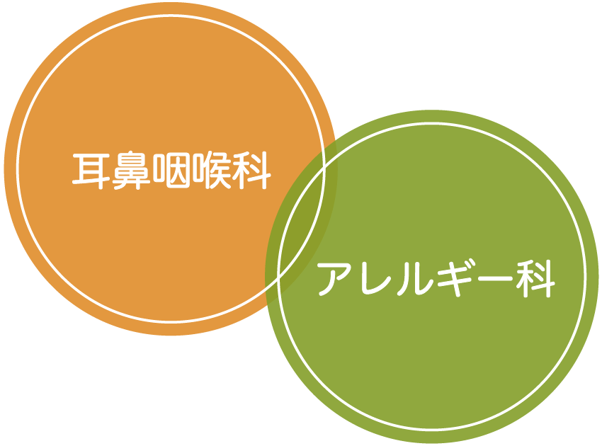 耳鼻咽喉科・アレルギー科